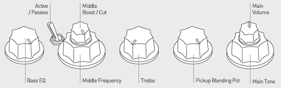 Sire Marcus Miller V7 Alder 5st Fl 2nd Gen. 5c Fretless Eb Sans Housse - Antique White - Solidbody E-bass - Variation 4