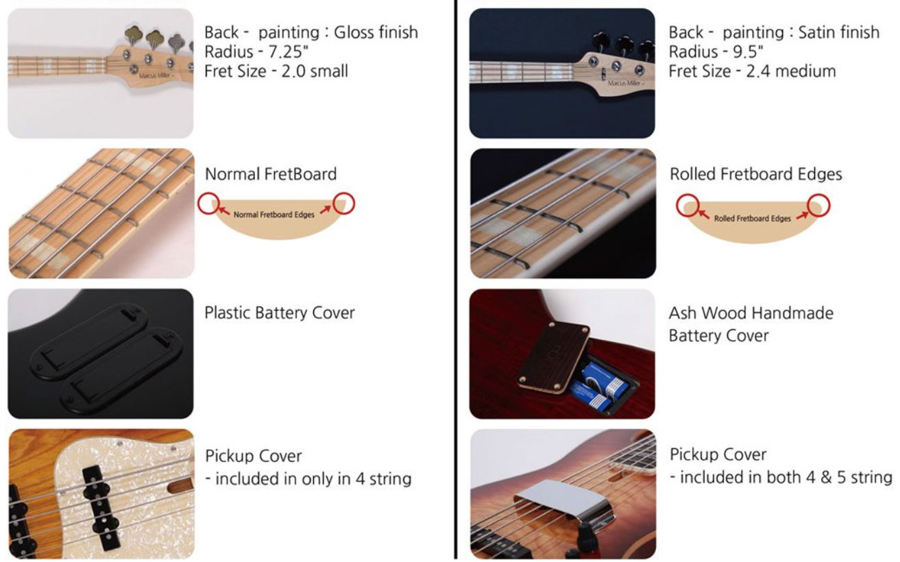 Marcus Miller V7 Swamp Ash 5st 2nd Generation 5-cordes Mn Sans Housse - Tobacco Sunburst - Solidbody E-bass - Variation 3