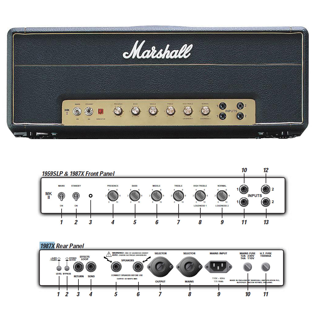 Marshall 1987x Head Vintage Reissue 50w - E-Gitarre Topteil - Variation 1