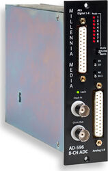 Konverter Millennia AD-596