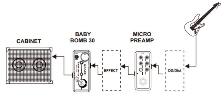Mooer Baby Bomb Micro Power Amp 30w - Endstufen für E-Gitarre - Variation 5
