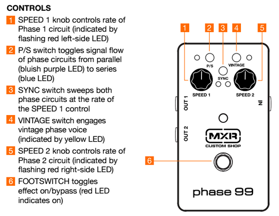 Mxr Csp099 Phase 99 - Modulation/Chorus/Flanger/Phaser & Tremolo Effektpedal - Variation 1