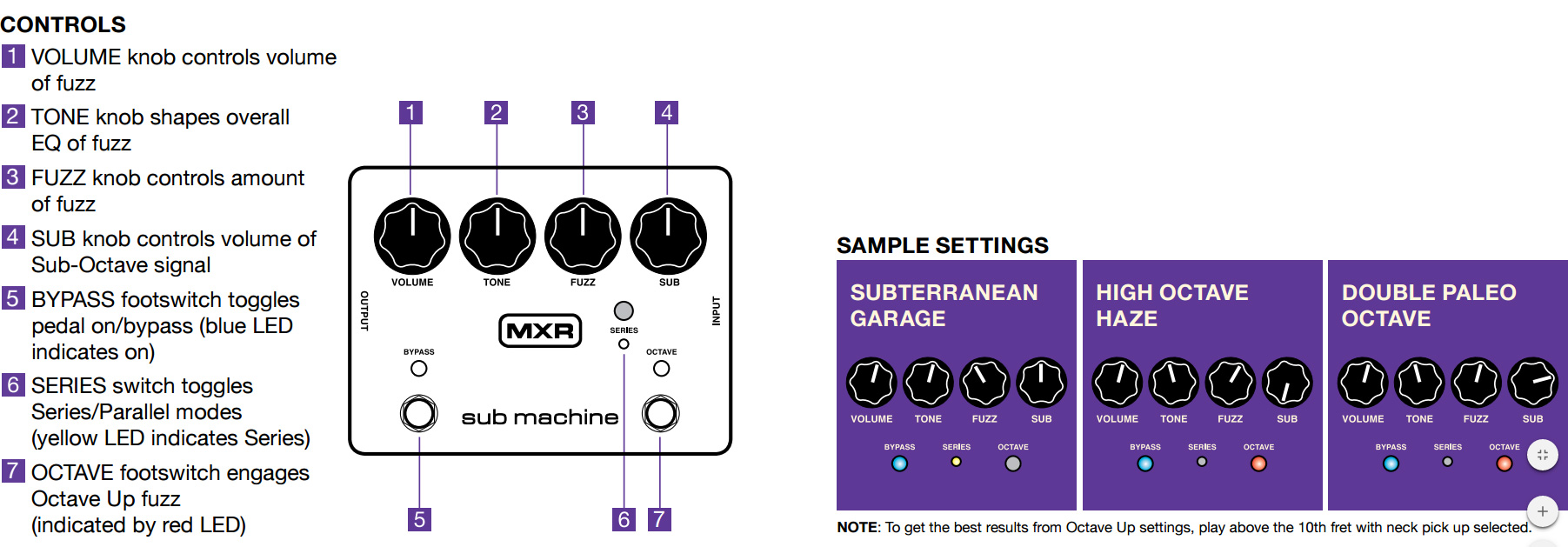 Mxr Sub Machine Fuzz M225 - Overdrive/Distortion/Fuzz Effektpedal - Variation 1