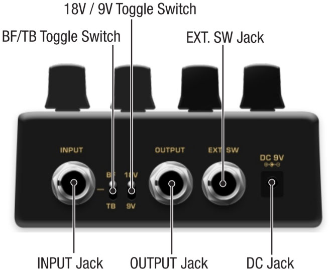 Nux Fireman Dual Channel Distortion Verdugo - Overdrive/Distortion/Fuzz Effektpedal - Variation 3