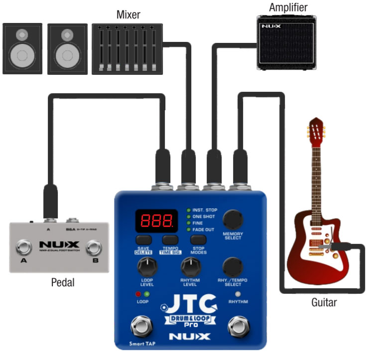 Nux Jtc Drum & Loop Pro Ndl-5 - Looper Effektpedal - Variation 5