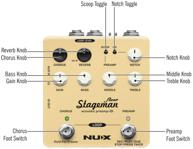 Nux Stageman Floor Nap-5 Acoustic Preamp & Di Verdugo - Akustiskgitarre PreAmp - Variation 2