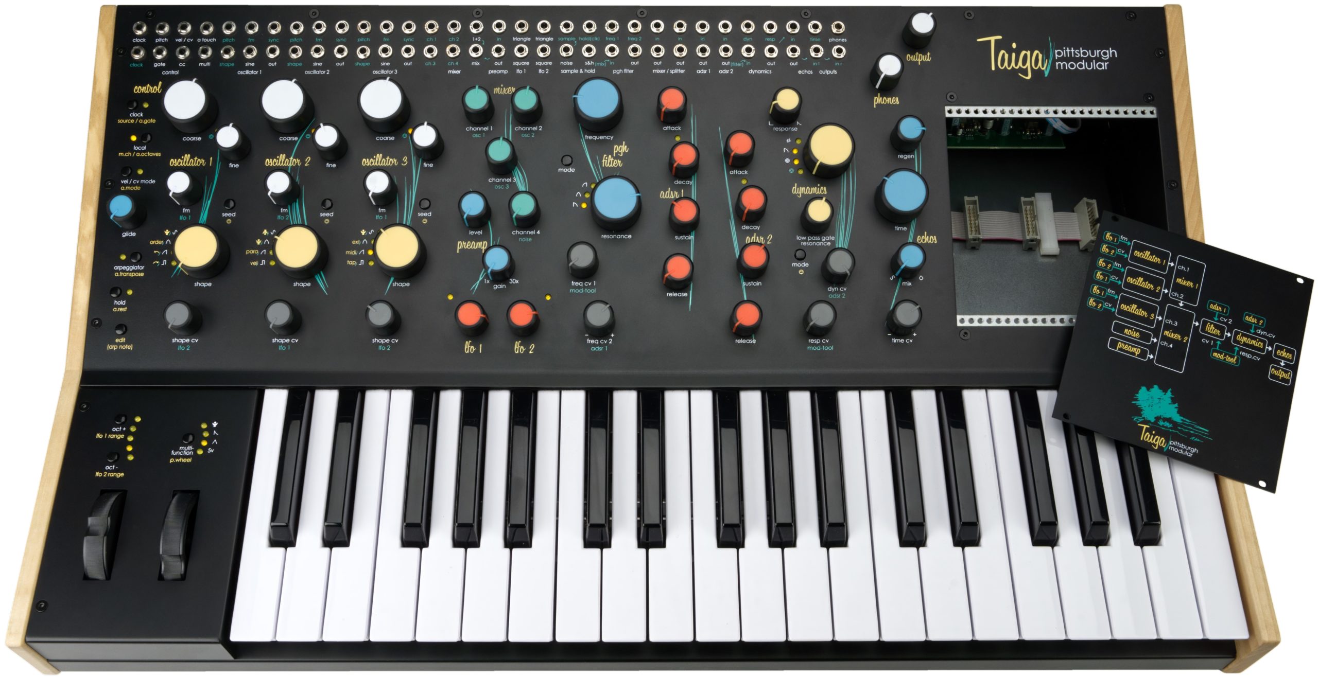 Pittsburgh Modular Taiga Keyboard - Synthesizer - Variation 1