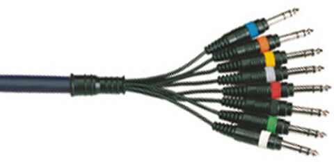 Power Cab 2157 - Multicore-Kabel - Main picture