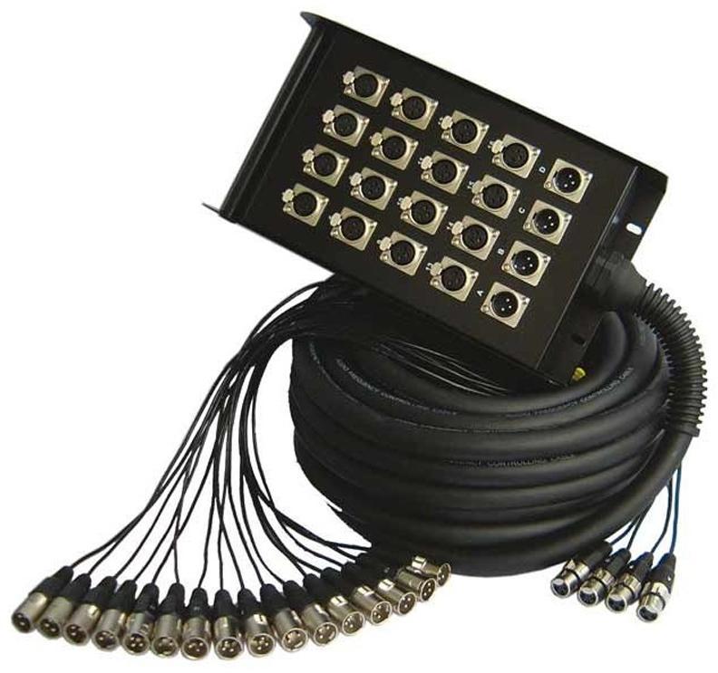 Multicore-kabel Power SNAKE 2156