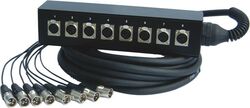 Multicore-kabel Power SNAKE 2126