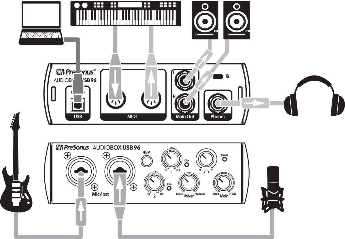 Presonus Audiobox Usb 96 - USB audio interface - Variation 2