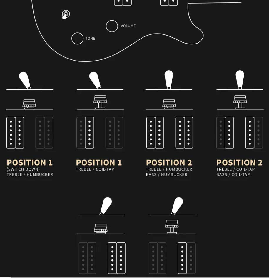 Prs Ce 24 Bolt-on Usa 2h Trem Rw - Black - Double Cut E-Gitarre - Variation 3