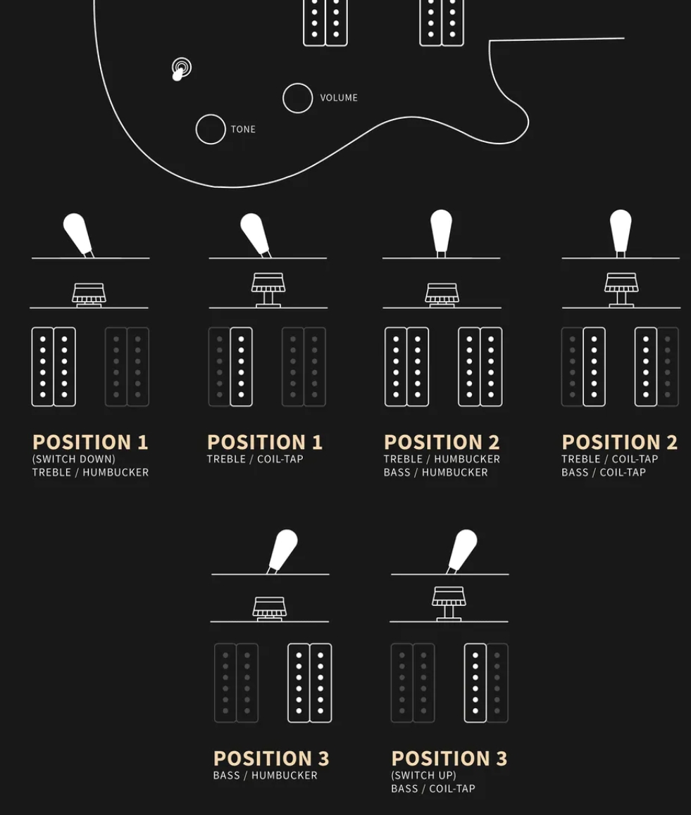 Prs Ce 24 Semi-hollow Bolt-on Usa 2h Trem Rw - Faded Gray Black Purple Burst - Semi-Hollow E-Gitarre - Variation 5