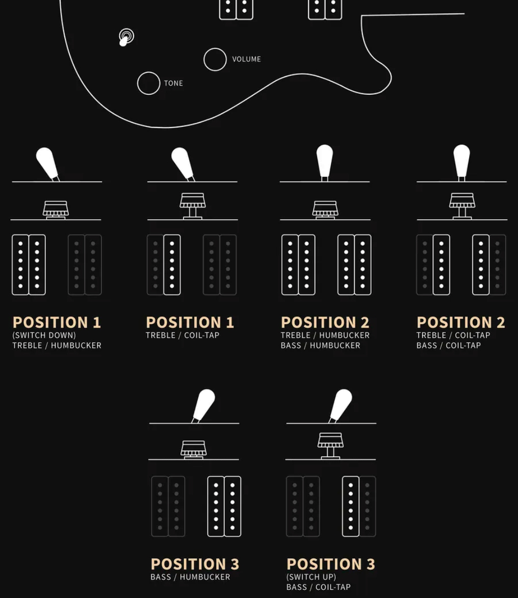 Prs Ce24 Bolt-on Usa 2h 85/15 Trem Rw - Whale Blue Smokeburst - Double Cut E-Gitarre - Variation 2
