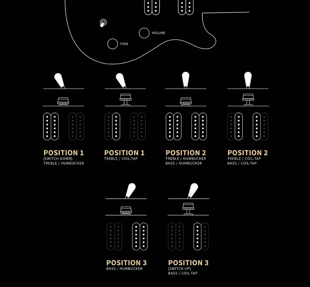 Prs Ce24 Se Bolt-on (wing Tuners) 2h Trem  Rw - Black Cherry - Double Cut E-Gitarre - Variation 8