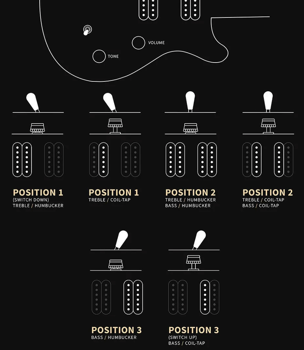 Prs Ce24 Standard Satin Se Bolt-on (wing Tuners) 2h Trem Rw - Charcoal - Double Cut E-Gitarre - Variation 3