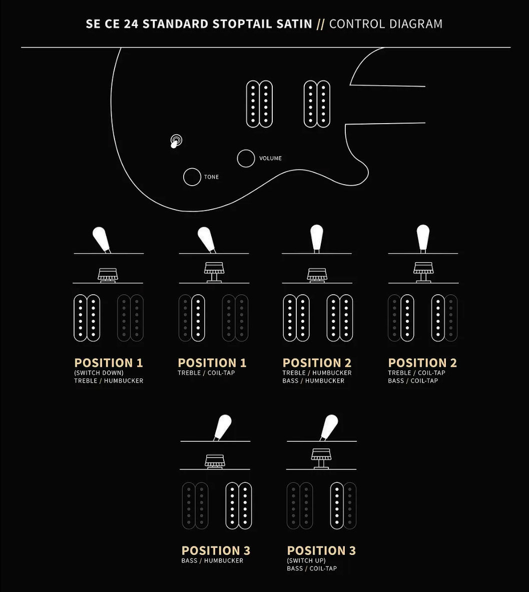 Prs Ce24 Standard Stoptail Satin Se Bolt-on 2h Trem Rw - Metallic Gold - Double Cut E-Gitarre - Variation 5