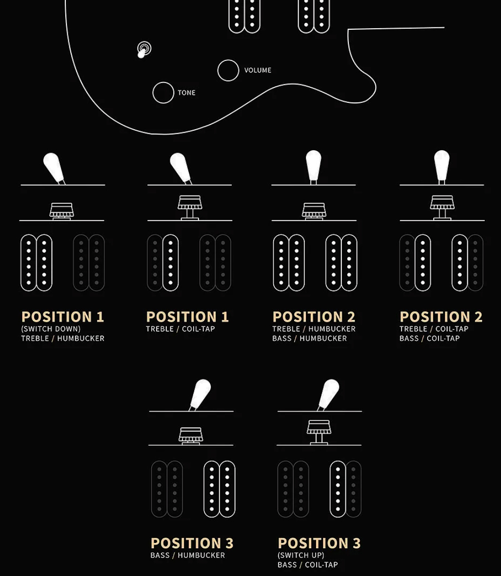 Prs Custom 24-08 Quilt Se (wing Tuners) 2h Trem Rw - Charcoal Cherry Burst - Double Cut E-Gitarre - Variation 4