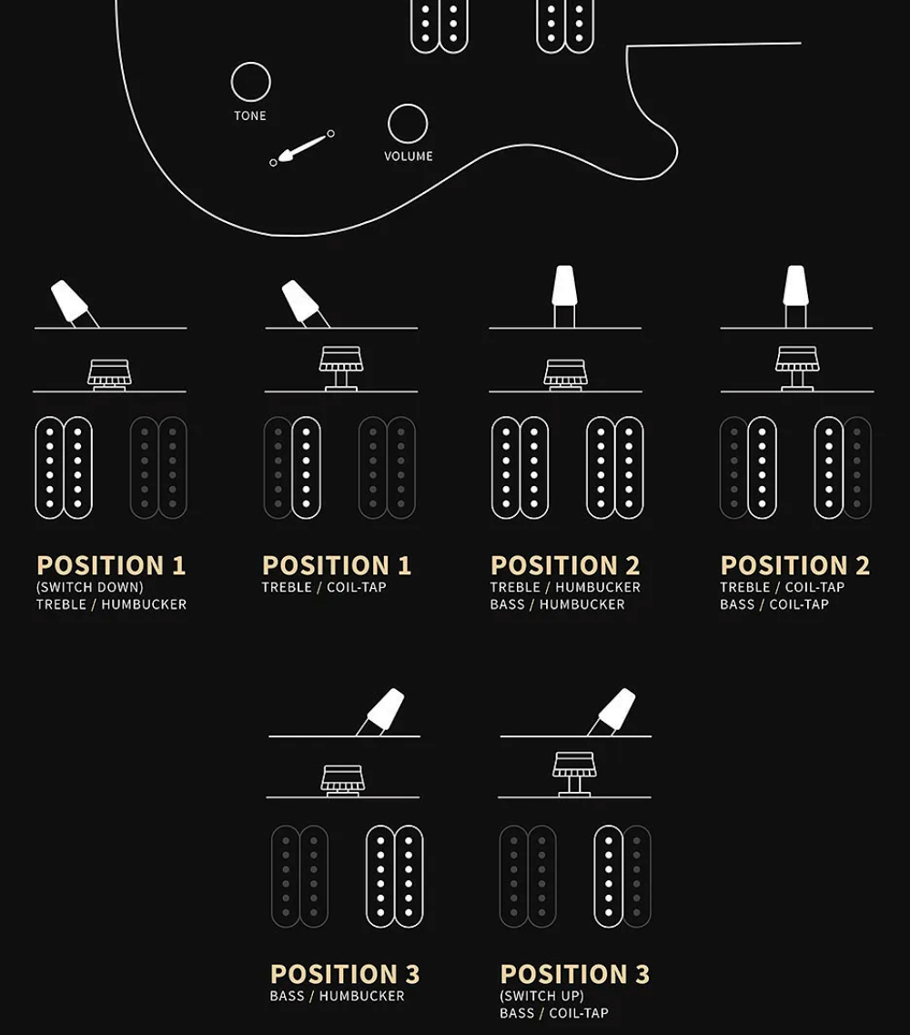 Prs Custom 24 Floyd Se (wing Tuners) 2h Fr Rw - Charcoal Cherry Burst - Double Cut E-Gitarre - Variation 3