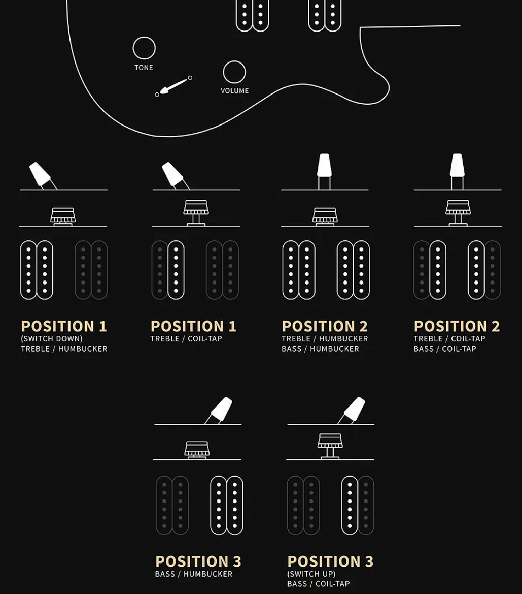 Prs Custom 24 Quilt Se (wing Tuners) 2h Trem Rw - Teal Black - Double Cut E-Gitarre - Variation 3