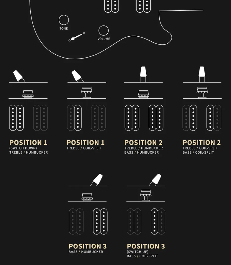 Prs Custom 24 Se 2h Trem Rw - Slate Blue - Double Cut E-Gitarre - Variation 2