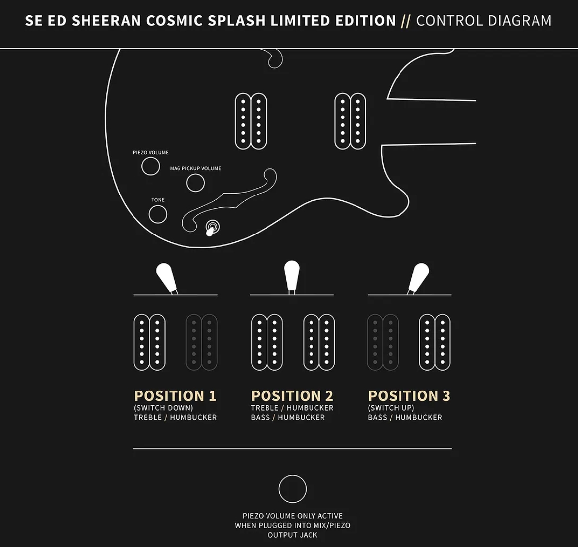 Prs Ed Sheeran Hollowbody I Piezo Baritone Se Signature 2h Ht Rw - Cosmic Splash - Bariton E-Gitarre - Variation 5