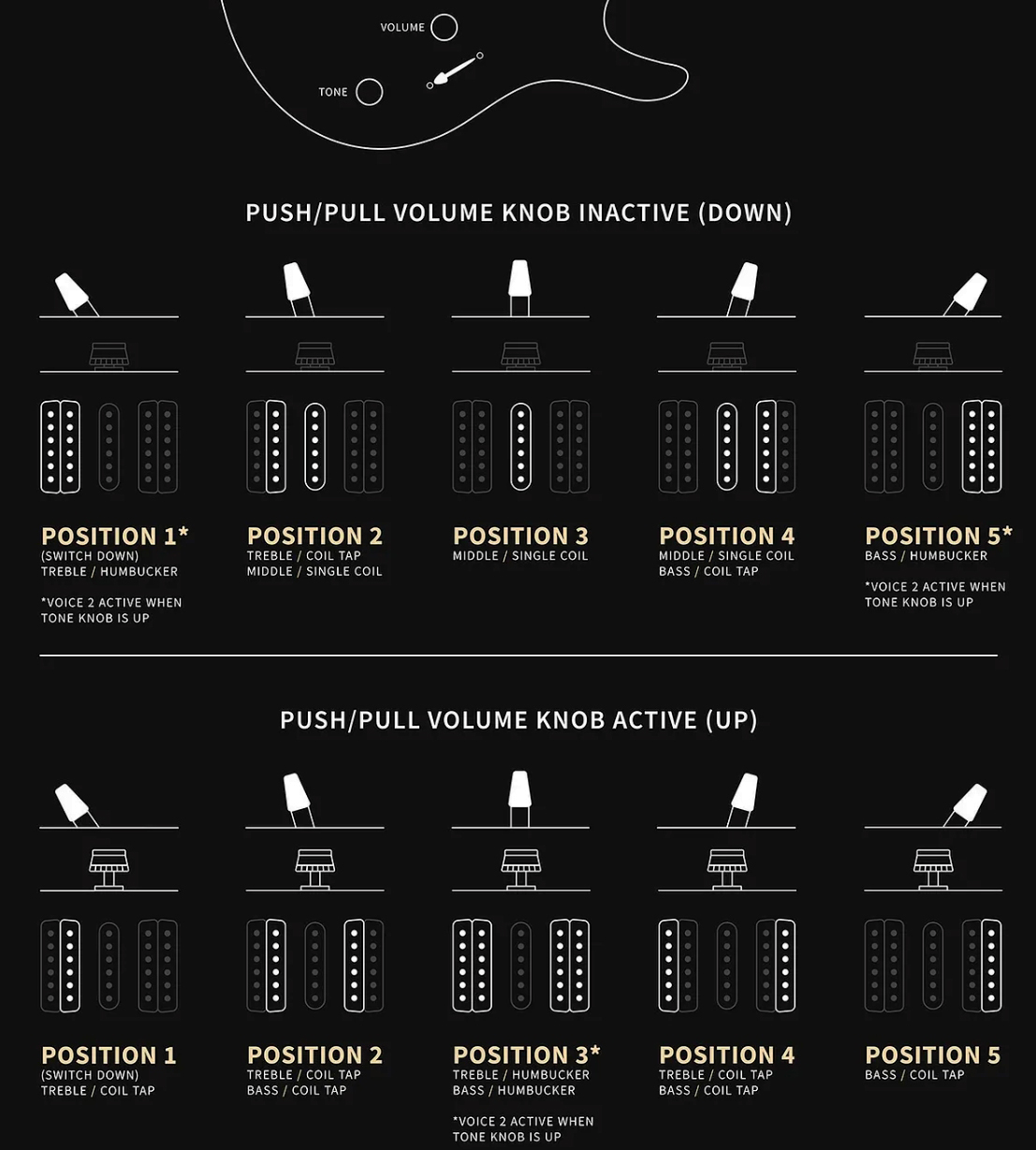 Prs Herman Li Chleo Se Signature Hsh Fishman Fluence Fr Eb - Charcoal Purple Burst - E-Gitarre aus Metall - Variation 4