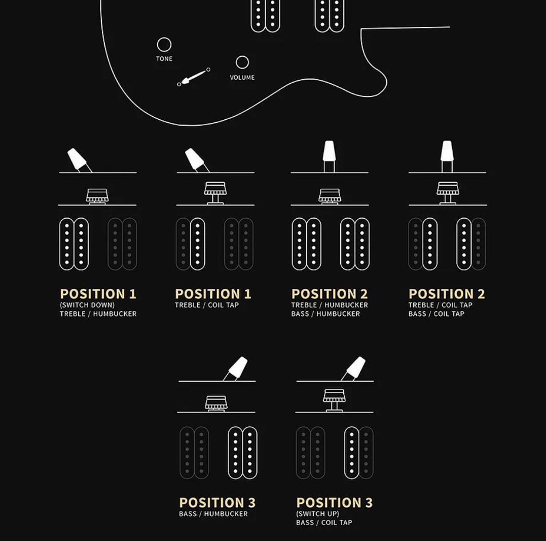 Prs Mark Holcomb Se Signature 2h Seymour Duncan Ht Eb - Holcomb Blue Burst - E-Gitarre aus Metall - Variation 7