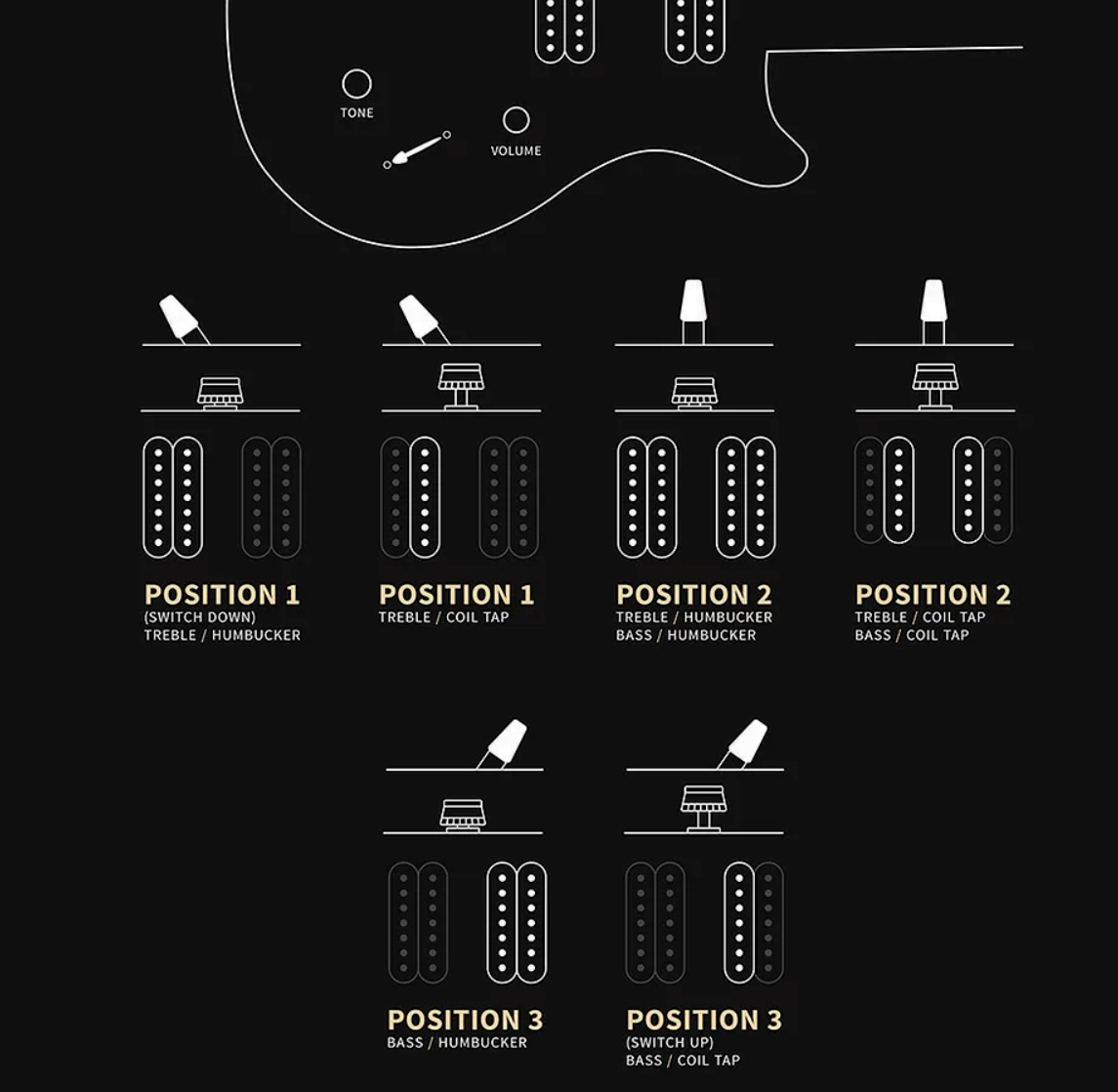 Prs Mark Holcomb Svn Se Signature 7c Baryton 2hseymour Duncan  Ht Eb - Holcomb Blue Burst - Bariton E-Gitarre - Variation 5