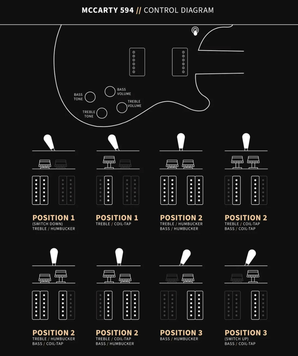 Prs Mccarty 594 Hand-signed Usa 2h Ht Rw #0362902 - Fire Red Burst - Double Cut E-Gitarre - Variation 14