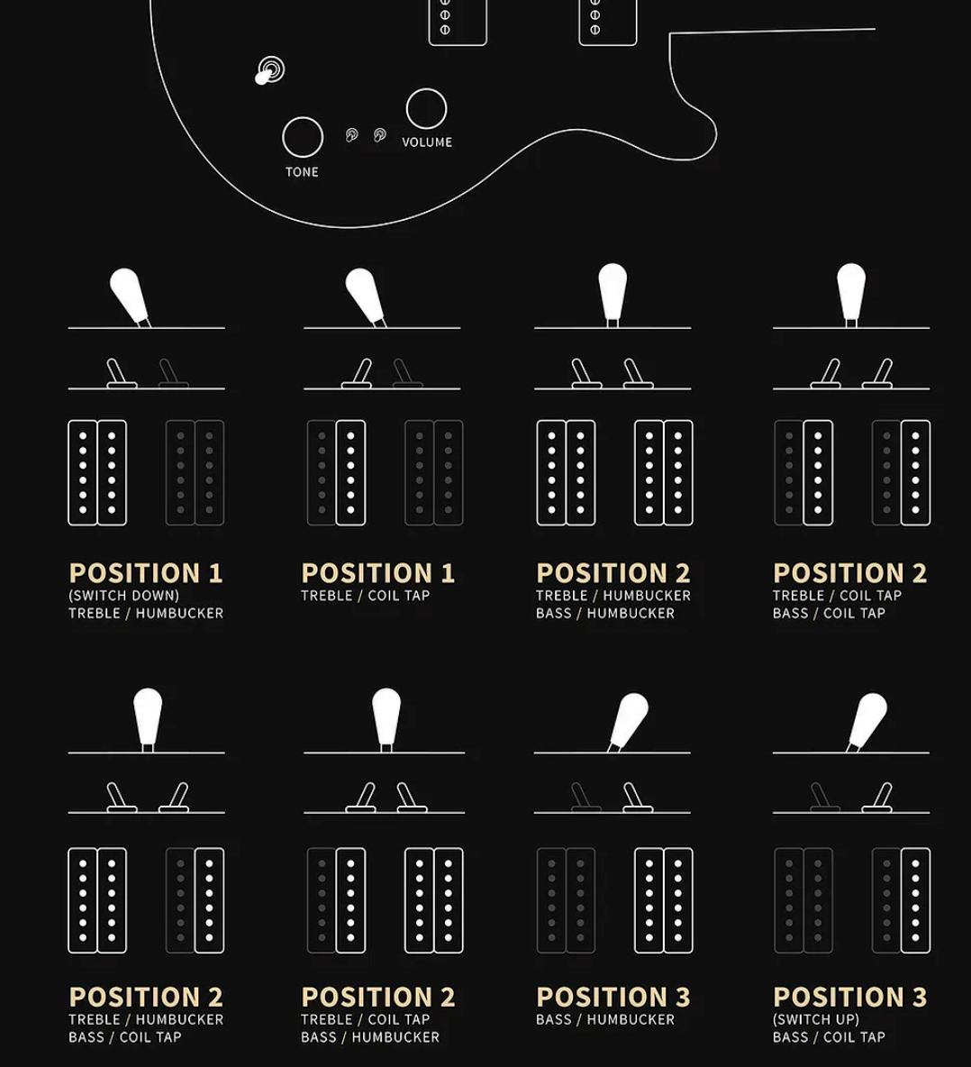 Prs Mira 594 S2 Usa 2h Ht Rw - Vintage Cherry - Double Cut E-Gitarre - Variation 1