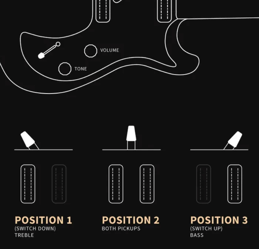 Prs Nf53 Se 2mh Ht Mn - White Doghair - Single-Cut-E-Gitarre - Variation 4