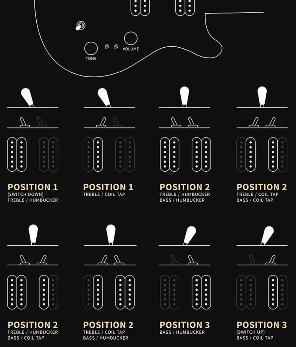 Prs Paul's Guitar Se (wing Tuners) 2h Ht Rw - Slate Blue - Double Cut E-Gitarre - Variation 7
