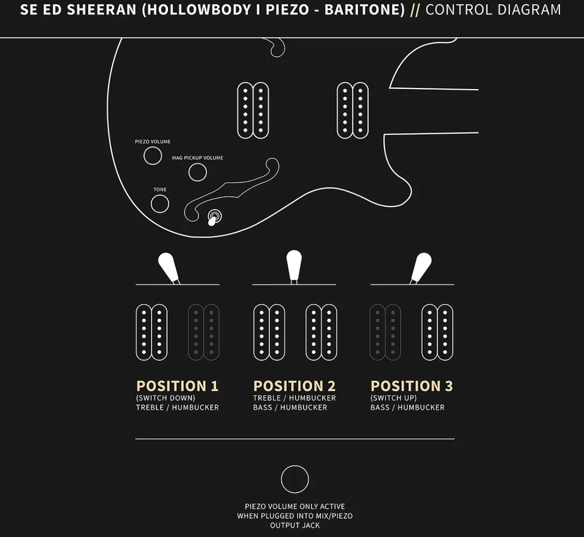 Prs Se Ed Sheeran Hollowbody I Piezo Baritone Signature Baryton 2h Ht Rw - Pink Ombre - Bariton E-Gitarre - Variation 3