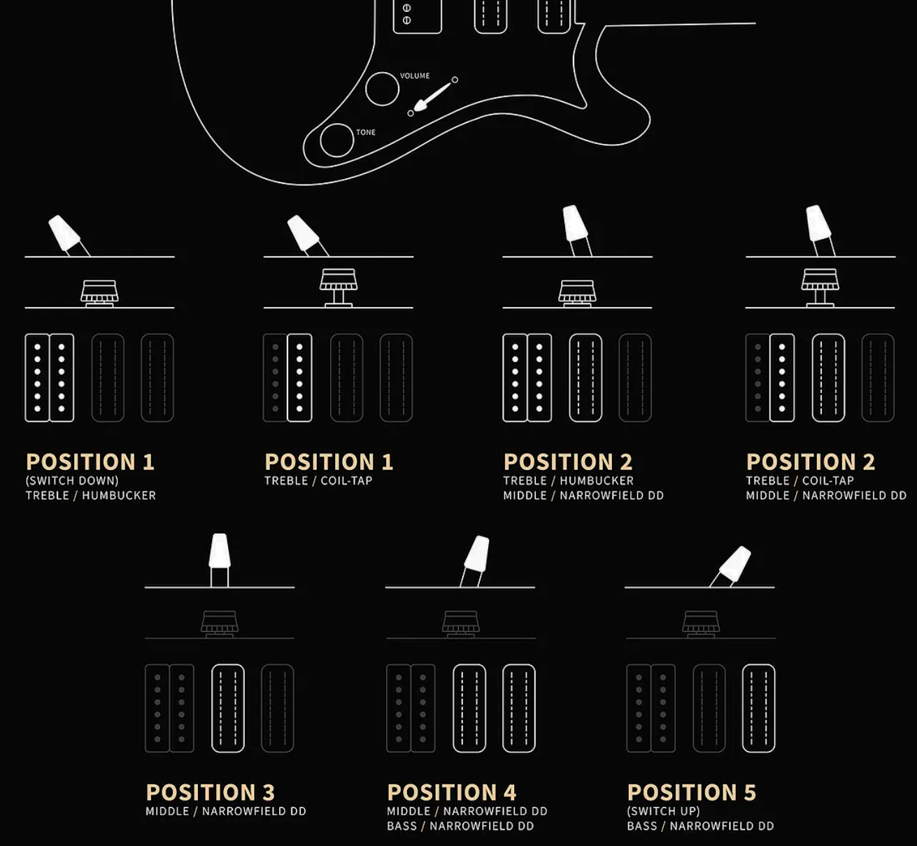 Prs Studio Standard Se (wing Tuners) 1h 2mh Trem Rw - Sage Green - Double Cut E-Gitarre - Variation 7