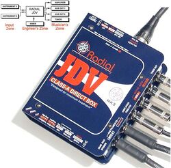 Di box Radial J-Class JDV Mk3 Super DI