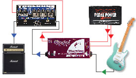 Radial Stagebug Sb-15 Tailbone - Konverter - Variation 3