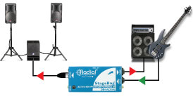 Radial Stagebug Sb-1 Active - DI Box - Variation 5