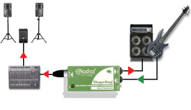 Radial Stagebug Sb-2 Passive - DI Box - Variation 3