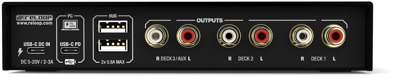 Reloop Flux - USB audio interface - Variation 2