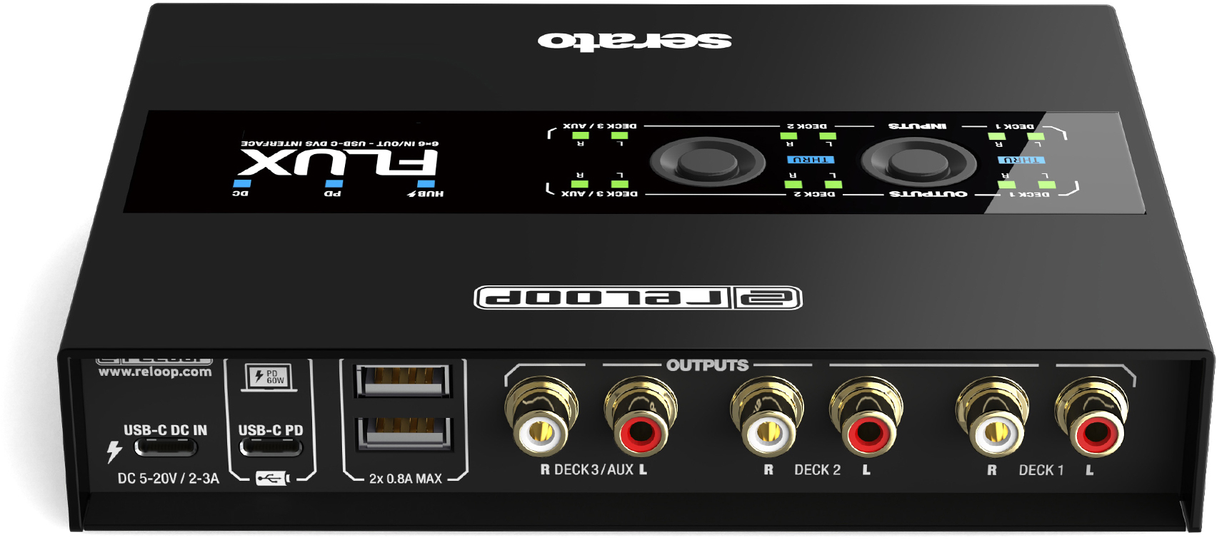 Reloop Flux - USB audio interface - Variation 9