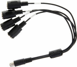 Kabel Rme BOHDSP9652-MIDI