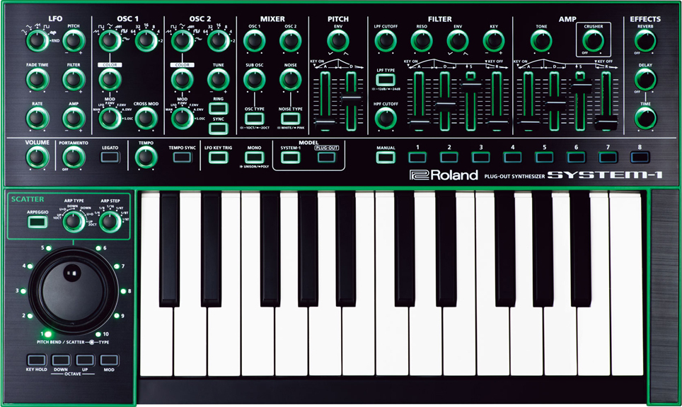 Roland System-1 Aira - Synthesizer - Main picture