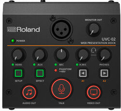 Mehrspur-recorder Roland UVC-02