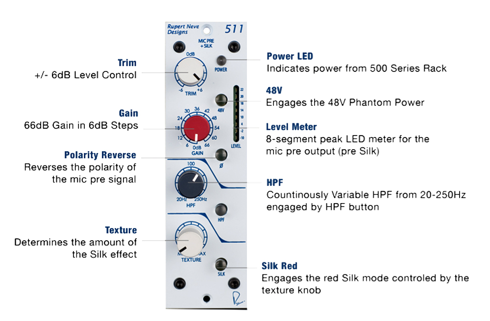 Rupert Neve Design Portico 511 - 500 Series - System-500-komponenten - Variation 3