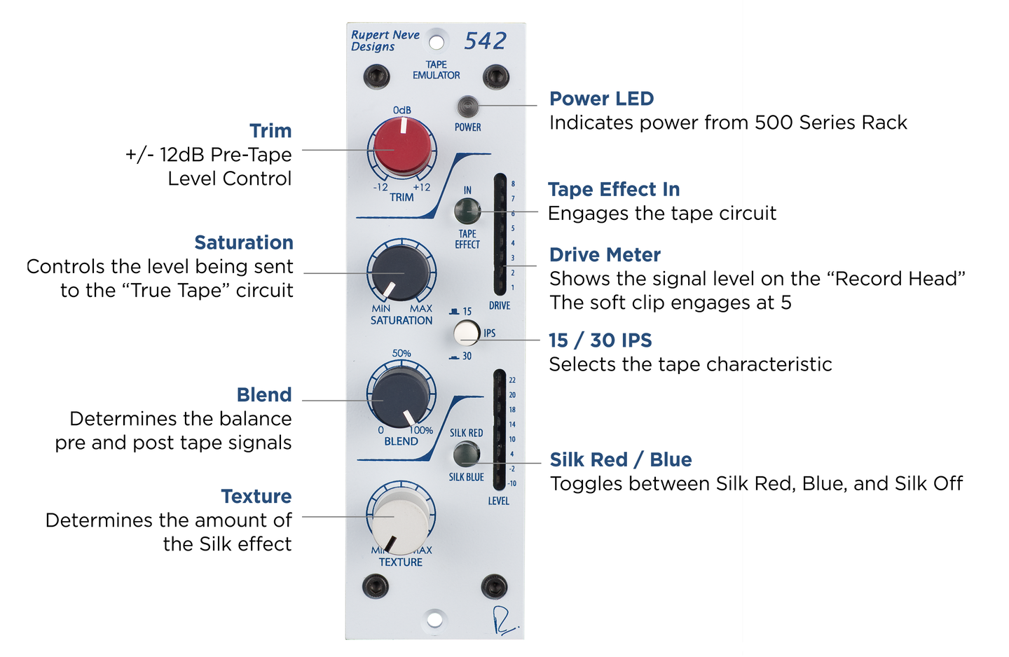 Rupert Neve Design Portico 542 - 500 Series - Effektprozessor - Variation 2