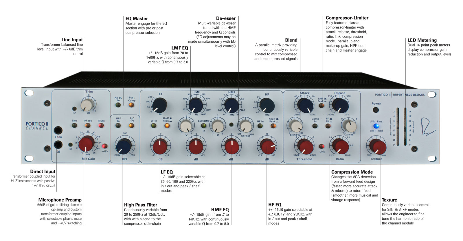 Rupert Neve Design Portico Ii Channel - Vorverstärker - Variation 1