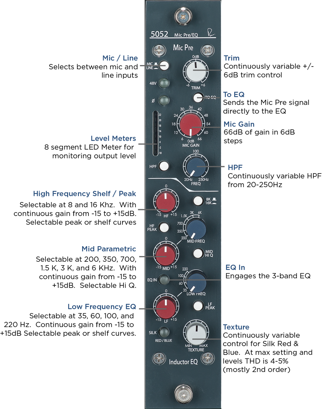 Rupert Neve Design Shelford 5052 Mic Pre / Inductor Eq - Vorverstärker - Variation 1