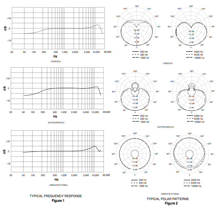 Shure Mx418 N Micro Col De Cygne - - Schwanenhals Mikrofone - Variation 2