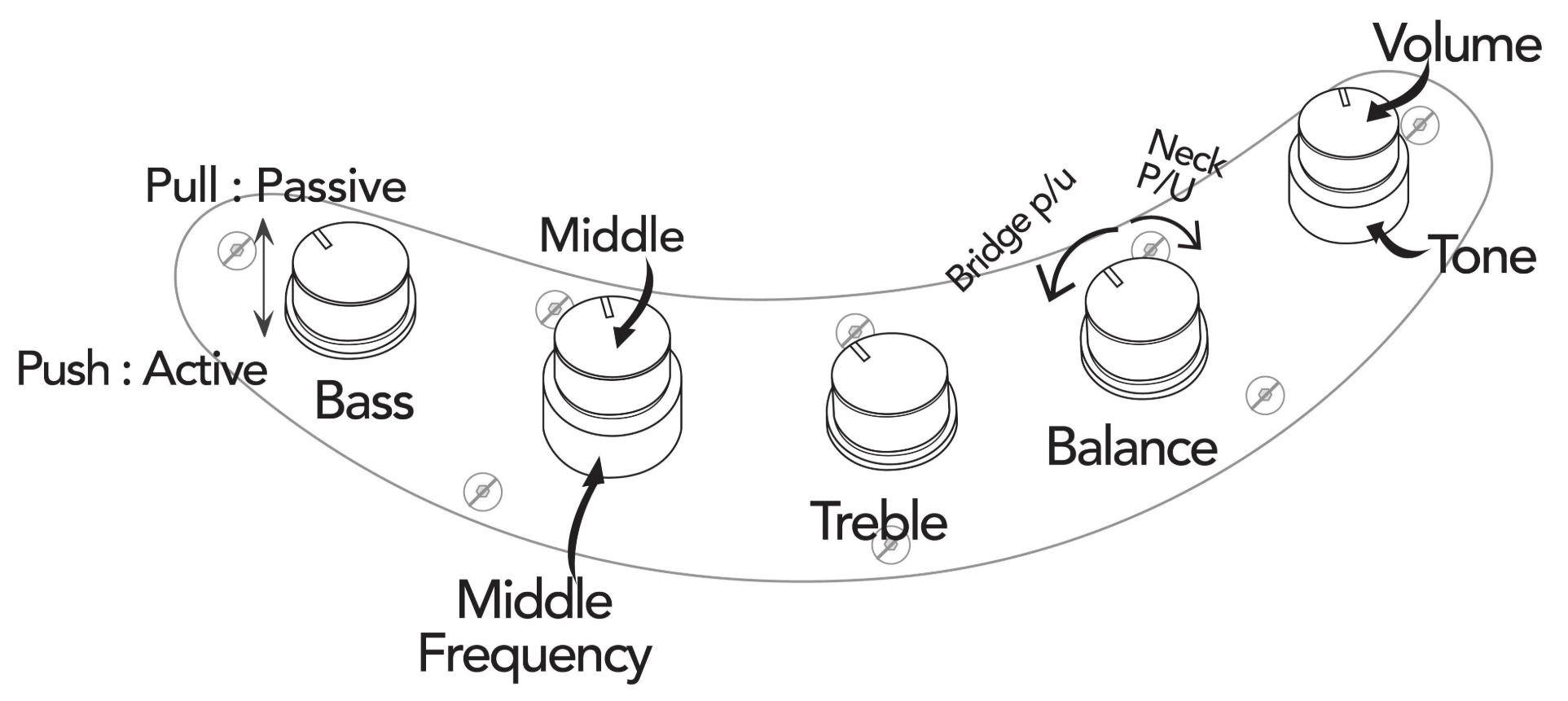 Sire Marcus Miller Z7 4st 4c Active Mn - 3 Tone Sunburst - Solidbody E-bass - Variation 3